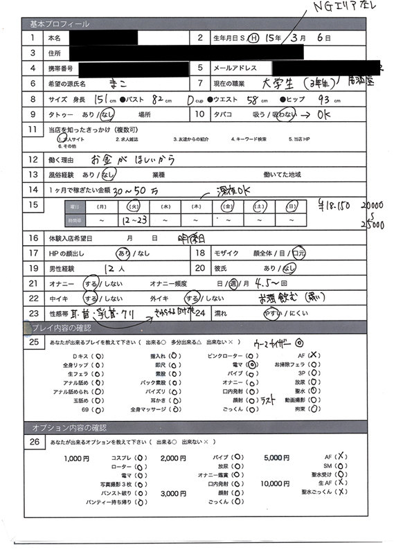 まこ